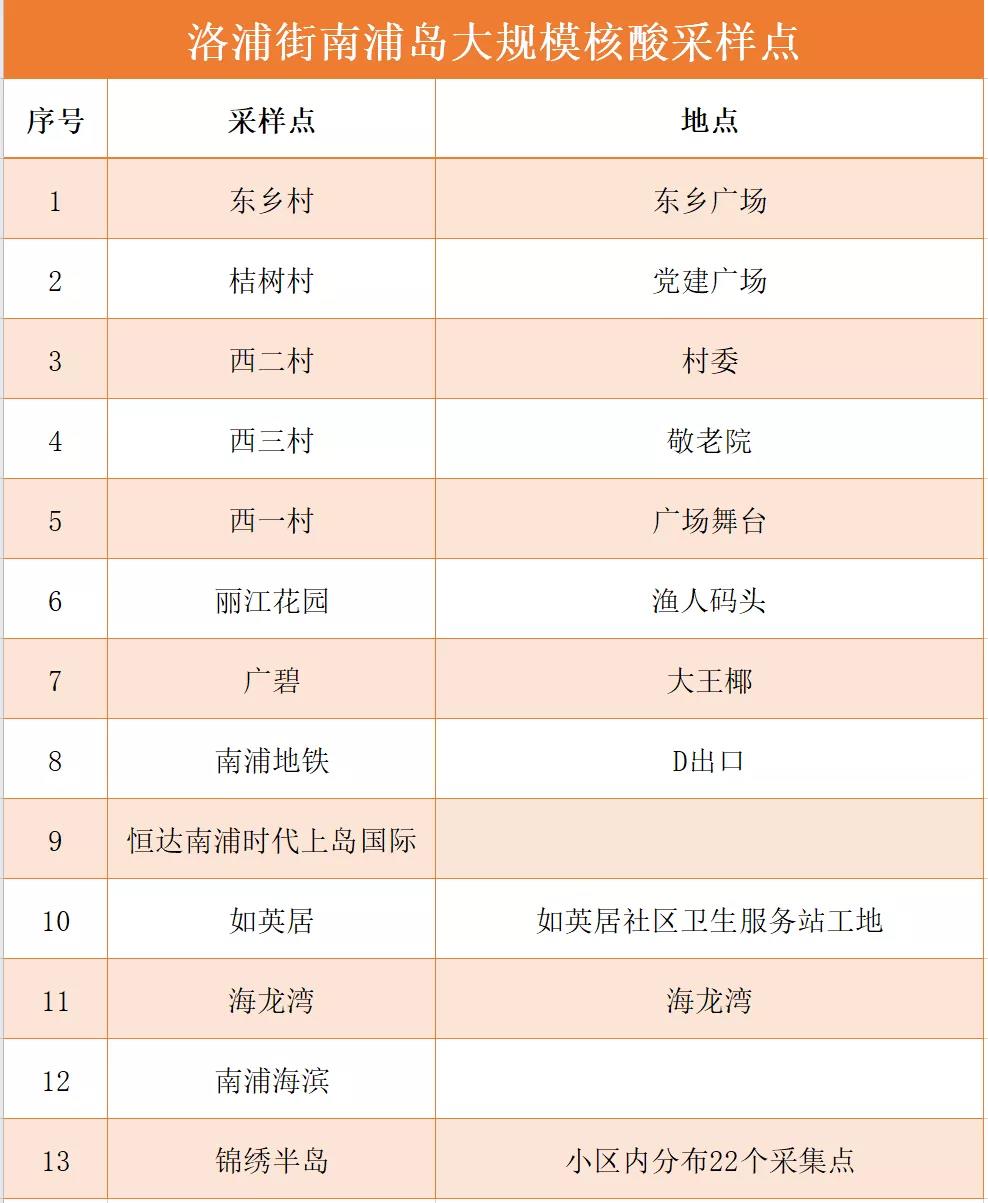 图片来自“广州番禺发布”微信公众号