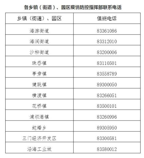 浙江省三门县各乡镇(街道)、园区疫情防控指挥部联系电话 截图 