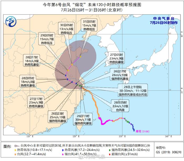 2021年第6号台风“烟花”未来移动路径预报