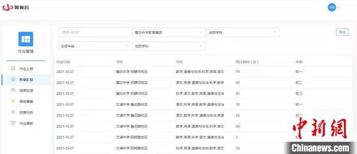 绍兴越城区作业减负监管系统。　任炜瑾供图