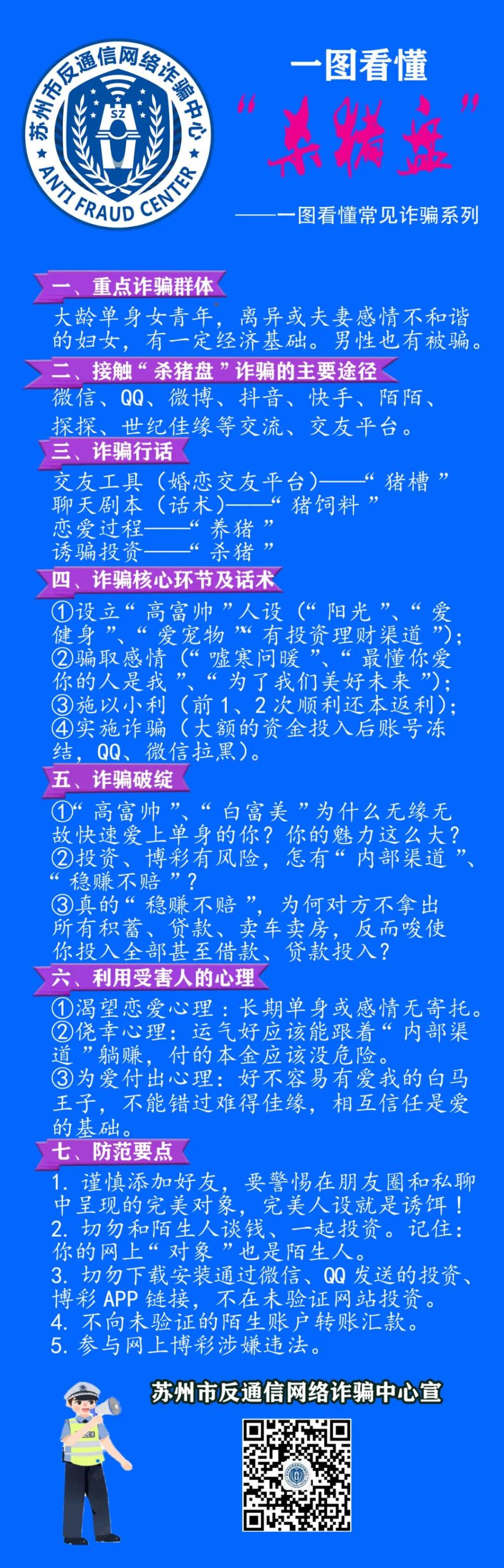 警方通过长图警示公众，目前是“杀猪盘”诈骗案高发时期，遇到完美“意中人”需谨慎。　苏州市公安局反通信网络诈骗中心 