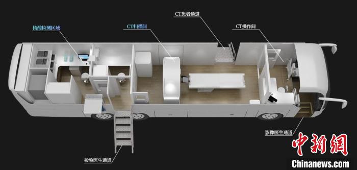 零院感设计示意图。　联影集团供图