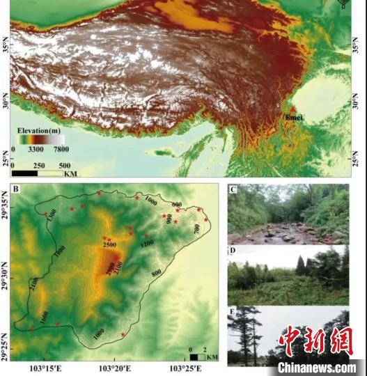 峨眉山位置及区域内海拔、主要植被类型状况。　中科院成都生物所供图