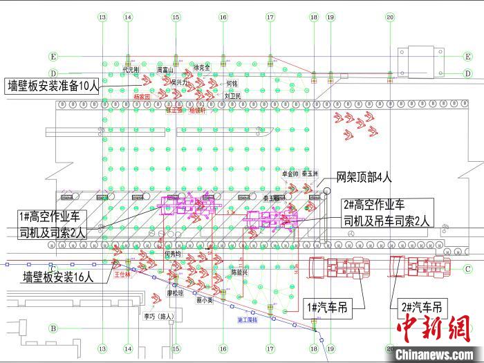 事发时人员所在位置示意图 调查报告 摄