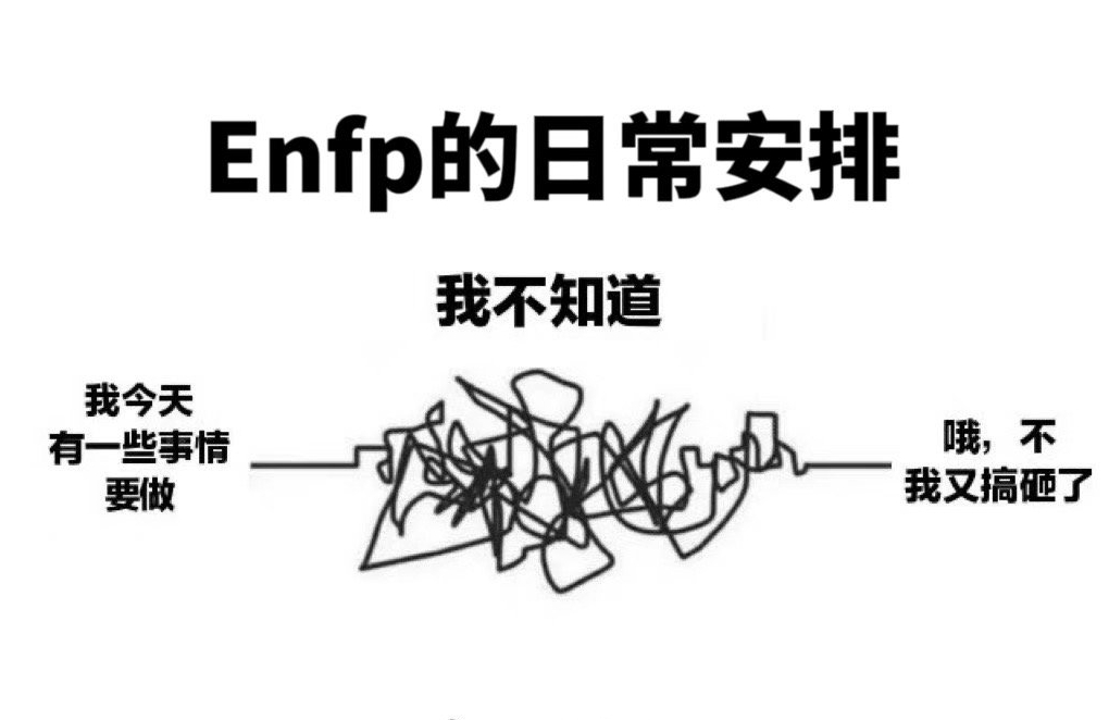 网友制作关于MBTI的表情包