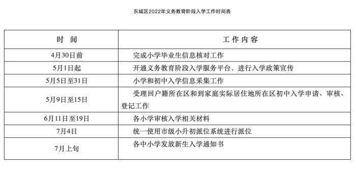 4月28日，北京市东城区公布2022义务教育入学政策。　北京市东城区供图