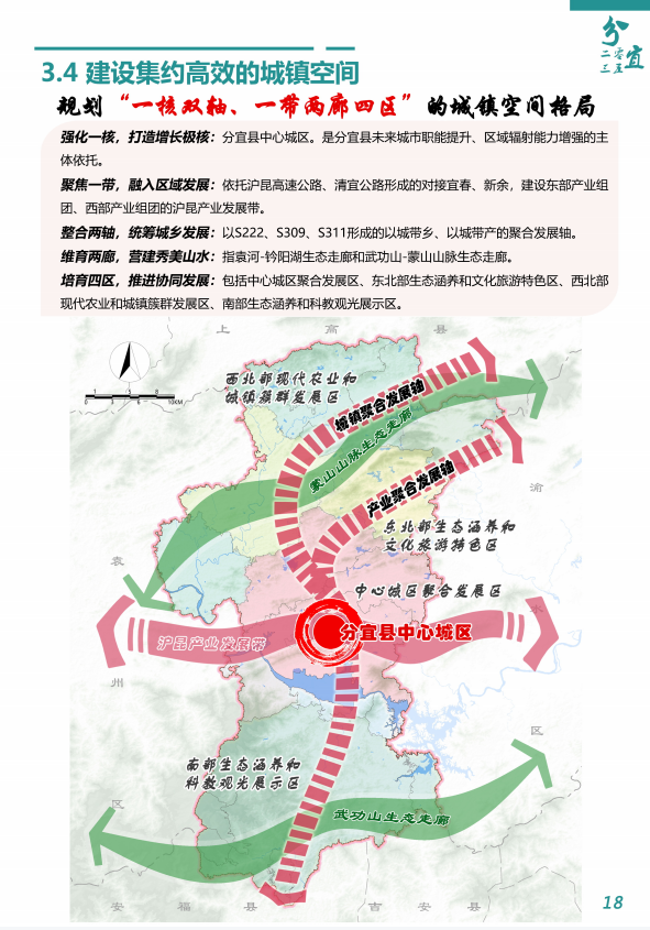 我县这项规划草案公示！等你建言献策~