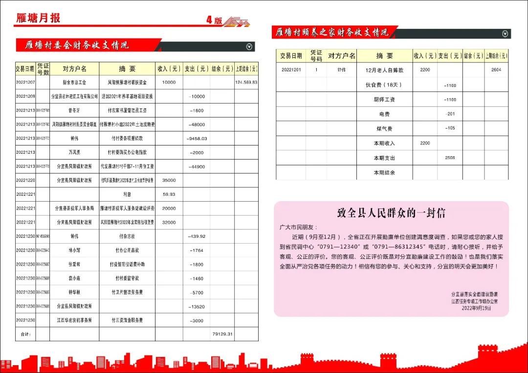 凤阳镇十二月份村级月报出炉