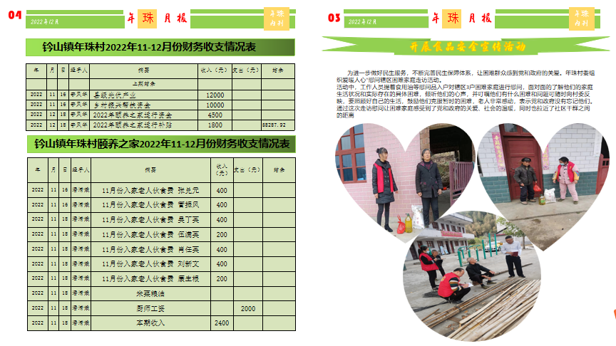 钤山镇11-12月份村级月报（第二期）出炉，请查收