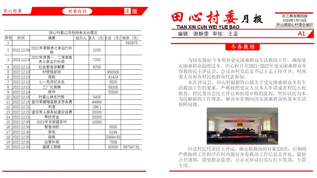 钤山镇11-12月份村级月报（第二期）出炉，请查收