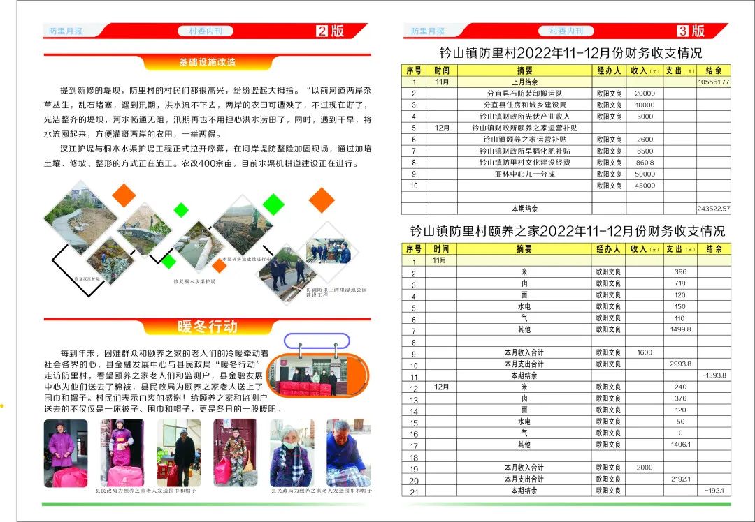 钤山镇11-12月份村级月报（第二期）出炉，请查收