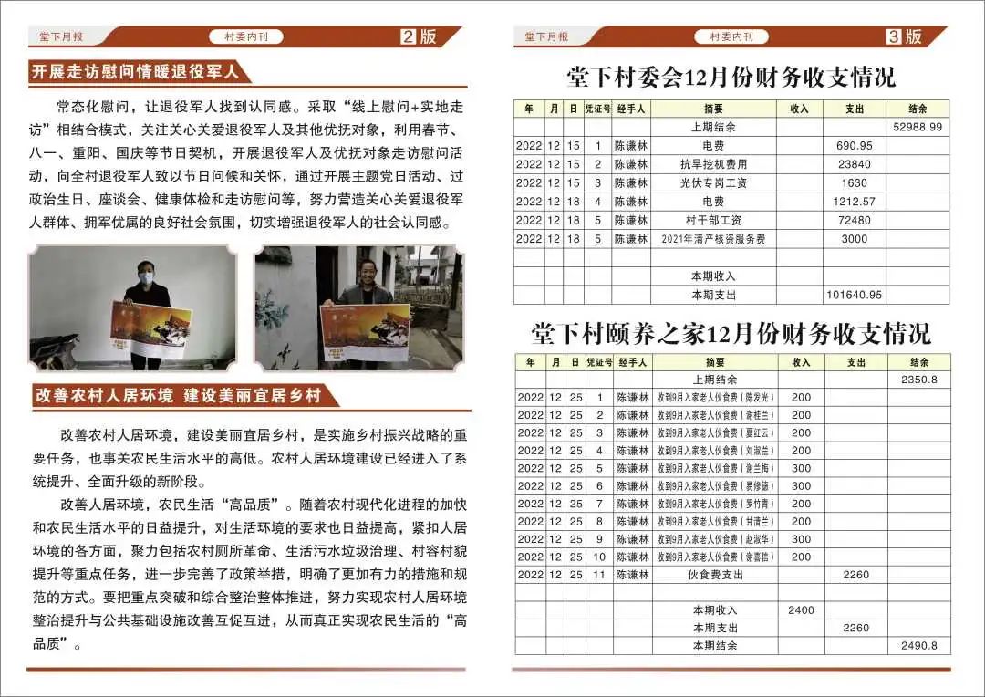 钤山镇11-12月份村级月报（第二期）出炉，请查收