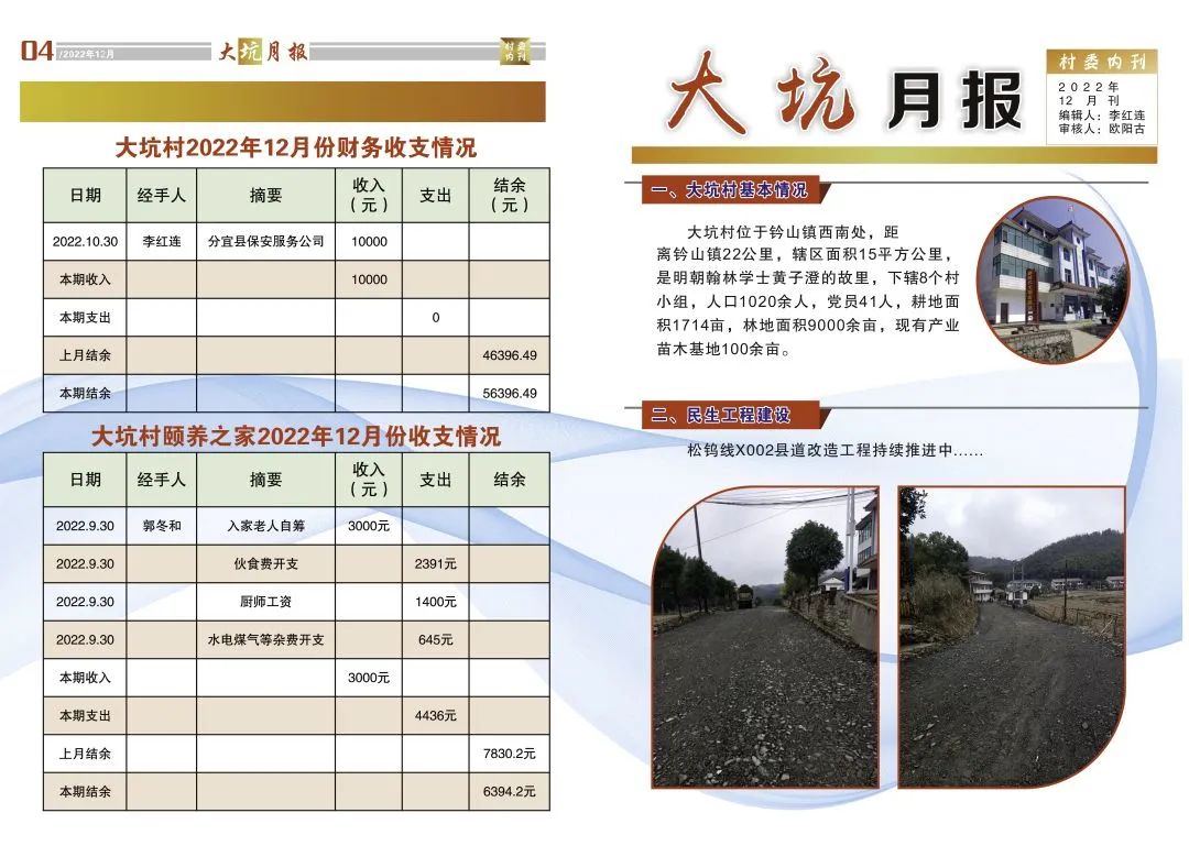 钤山镇11-12月份村级月报（第二期）出炉，请查收