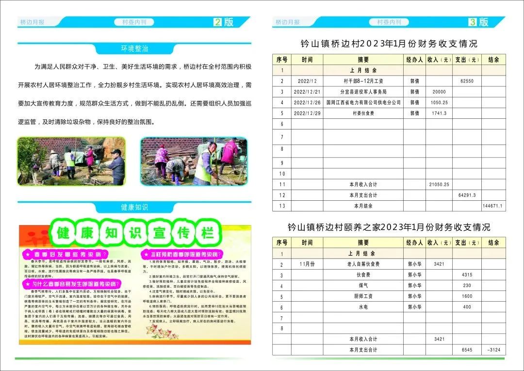 钤山镇1月份村级月报（第一期）出炉，请查收