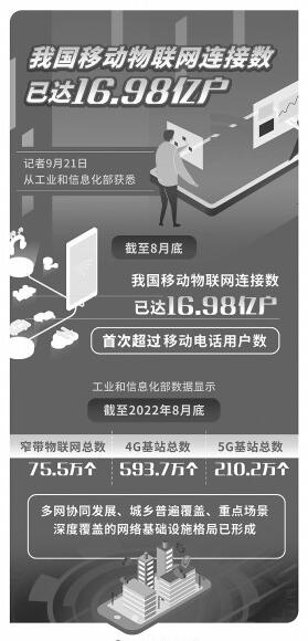 “物超人”时代，万物互联启新篇