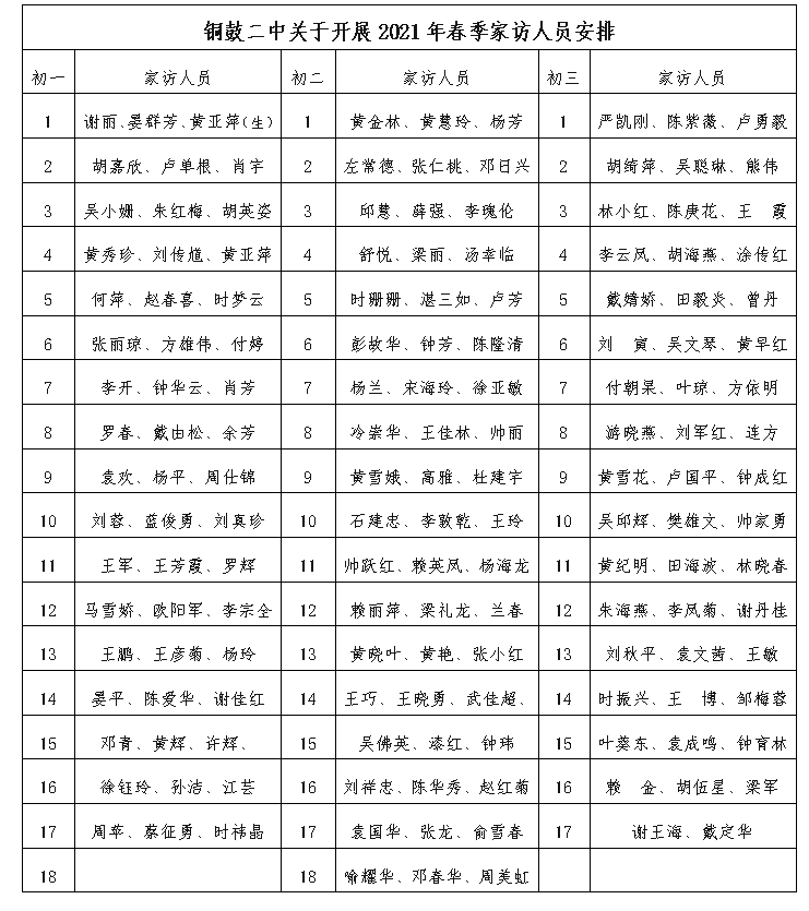 铜鼓二小老师名单图片