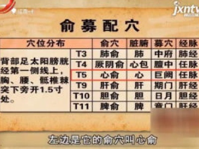 天天健康20180322