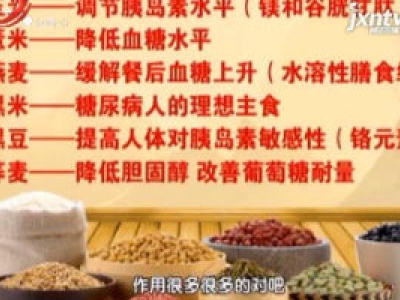 天天健康20180909