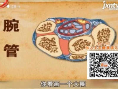 天天健康20180320