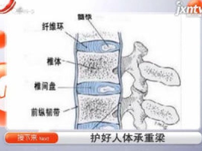 天天健康20180316