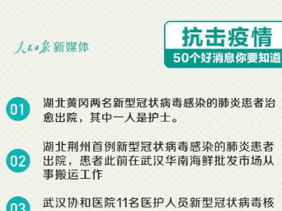 抗击疫情，这50个好消息你要知道