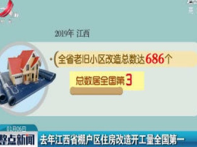 2019年江西省棚户区住房改造开工量全国第一