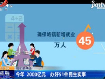 【我们的两会】2020年 2000亿元 办好51件民生实事