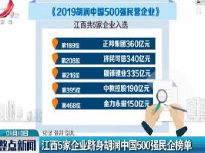江西5家企业跻身胡润中国500强民企榜单