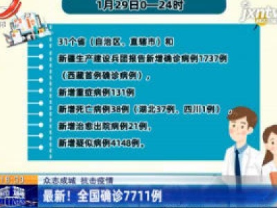 【众志成城 抗击疫情】 最新！全国确诊7711例