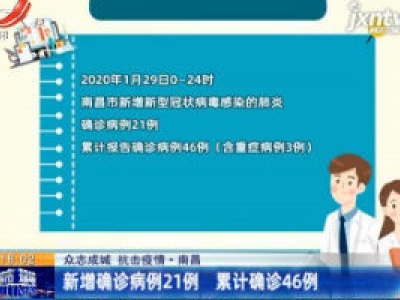 【众志成城 抗击疫情】南昌：新增确诊病例21例 累计确诊46例