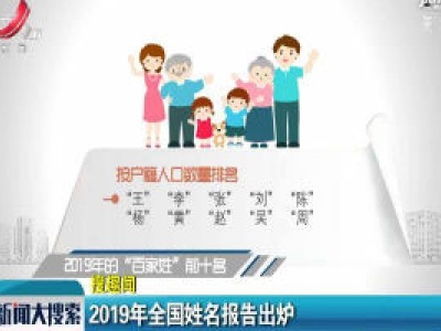 2019年全国姓名报告出炉