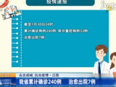 众志成城 抗击疫情·江西：我省累计确诊240例 治愈出院7例