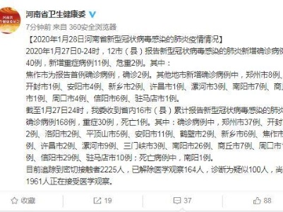 河南省新增40例新型冠状病毒感染的肺炎确诊病例
