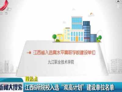 江西6所院校入选“双高计划”建设单位名单