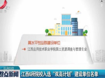 江西6所院校入选“双高计划”建设单位名单