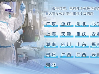 国家卫健委组织多支医疗队紧急增援武汉 21个督导组已深入各地现场督导