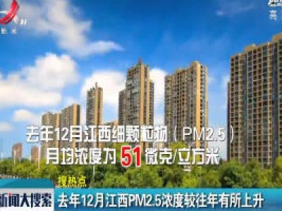 2019年12月江西PM2.5浓度较往年有所上升