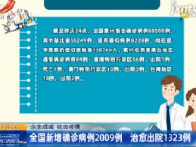 【众志成城 抗击疫情】全国新增确诊病例2009例 治愈出院1323例