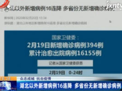 【众志成城 抗击疫情】湖北以外新增病例16连降 多省份无新增确诊病例