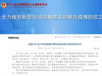 31省份新增新型肺炎确诊病例3694例 累计28018例