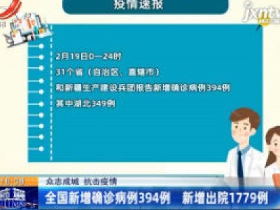 【众志成城 抗击疫情】全国新增确诊病例394例 新增出院1779例