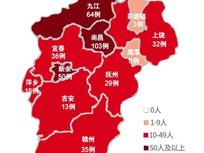 截至2月2日：江西新增确诊病例59例 新增治愈出院病例8例
