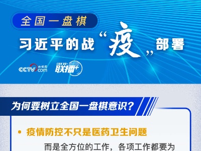 联播+ | 全国一盘棋 习近平的战“疫”部署