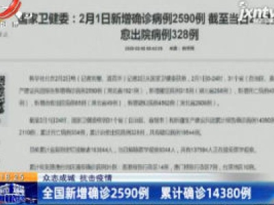 【众志成城 抗击疫情】全国新增确诊2590例 累计确诊14380例