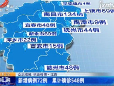【众志成城 抗击疫情】江西：新增病例72例 累计确诊548例
