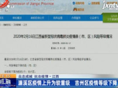 【众志成城 抗击疫情】江西：濂溪区疫情上升为较重级 吉州区疫情等级下降
