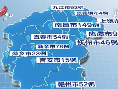 【众志成城 抗击疫情】江西：5日新增确诊病例52例 累计确诊600例