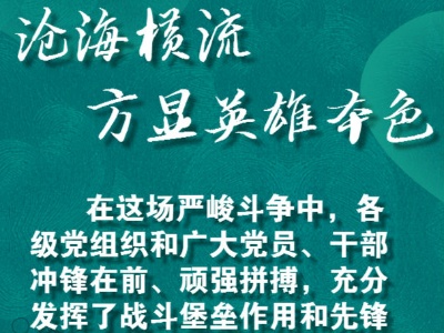 疫情当前，8张海报看习近平要求党员干部怎么做