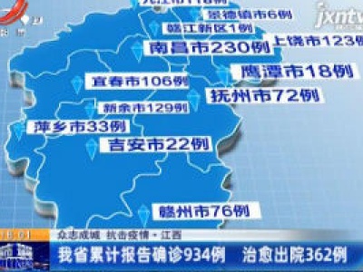 【众志成城 抗击疫情】江西省累计报告确诊934例 治愈出院362例