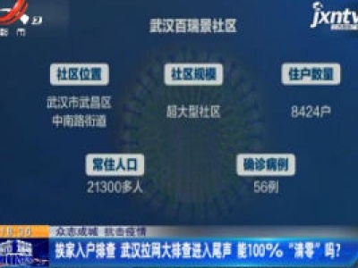 【众志成城 抗击疫情】武汉：挨家入户排查 武汉拉网大排查进入尾声 能100%”清零“吗？